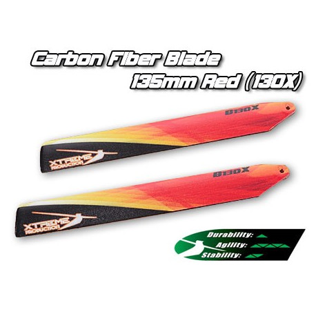 Carbon Fiber Blade 135mm -Yellow (130X)